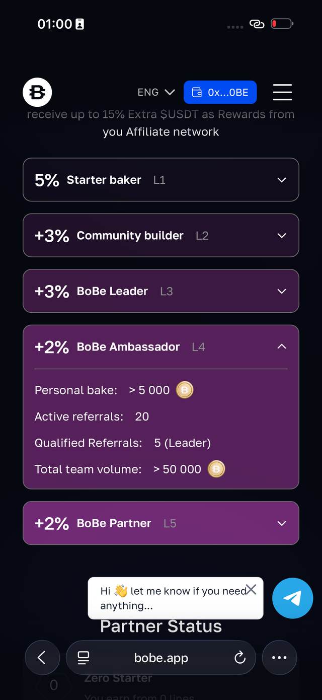 L4: >5000 BOBE, 20 рефералов, 5 Leader, >50000